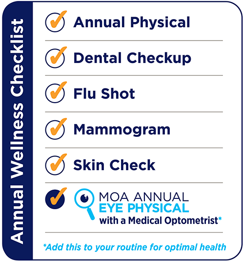 MOA Annual Wellness Checklist